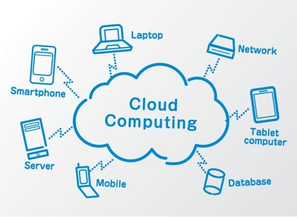 Cloud Computing