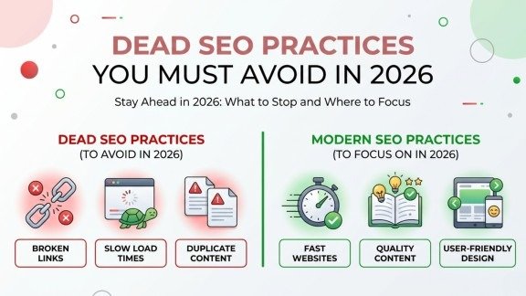 SEO Practices