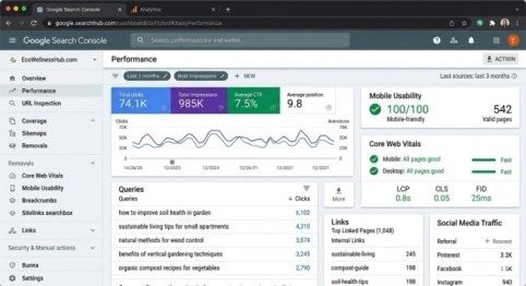 Meta Description and Title Tags
