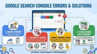 Google Search Console Errors