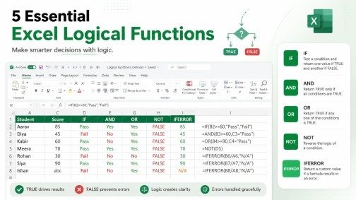 Excel Logical Functions: IF, AND, OR, NOT & IFERROR